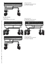 Preview for 21 page of CAME GARD G3250 Installation Manual