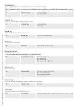 Preview for 25 page of CAME GARD G3250 Installation Manual