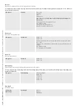 Preview for 29 page of CAME GARD GPX40MGC Installation Manual