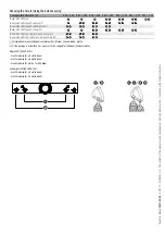 Preview for 14 page of CAME GGT80AGS Installation Manual