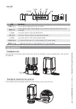 Preview for 58 page of CAME OPB001CB Installation Manual