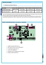 Preview for 12 page of CAME PS5000 Installation Manual