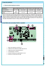 Preview for 20 page of CAME PS5000 Installation Manual