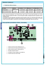 Preview for 28 page of CAME PS5000 Installation Manual