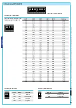 Preview for 30 page of CAME PS5000 Installation Manual