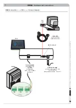 Preview for 12 page of CAME RBM84-HW Installation Manual