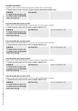 Preview for 23 page of CAME ZLJ24 Installation Manual