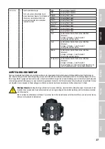 Preview for 27 page of Cameo Light AURO BEAM 200 DC User Manual