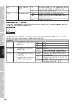 Preview for 58 page of Cameo Light AURO BEAM 200 DC User Manual