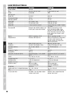 Preview for 56 page of Cameo Light CLTS40WW(WH) User Manual