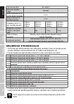 Preview for 28 page of Cameo Light DURA SPOT CLDS60 User Manual