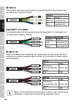 Preview for 38 page of Cameo Light DURA SPOT CLDS60 User Manual