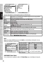 Preview for 40 page of Cameo Light DURA SPOT CLDS60 User Manual