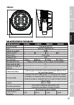 Preview for 77 page of Cameo Light DURA SPOT CLDS60 User Manual