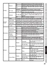 Preview for 207 page of Cameo Light OTOS B5 User Manual