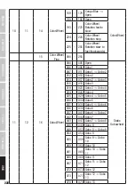 Preview for 226 page of Cameo Light OTOS B5 User Manual