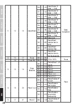 Preview for 228 page of Cameo Light OTOS B5 User Manual