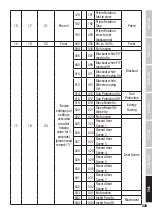 Preview for 229 page of Cameo Light OTOS B5 User Manual