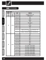 Preview for 30 page of Cameo CLMHRGB60W User Manual