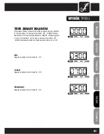 Preview for 81 page of Cameo CLPST64TRI3W User Manual