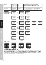 Preview for 30 page of Cameo CLQS40WW User Manual