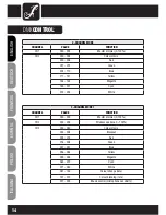 Preview for 14 page of Cameo FLAT PAR CAN TRI 3W IR User Manual