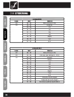 Preview for 34 page of Cameo FLAT PAR CAN TRI 3W IR User Manual