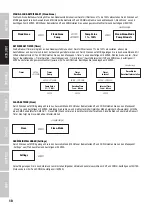 Preview for 18 page of Cameo INSTANT FOG 1700 PRO User Manual