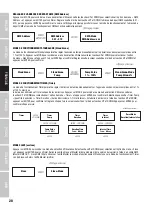 Preview for 28 page of Cameo INSTANT FOG 1700 PRO User Manual