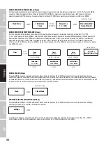 Preview for 38 page of Cameo INSTANT FOG 1700 PRO User Manual