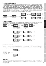 Preview for 23 page of Cameo LED GOBO SCANNER 80 User Manual