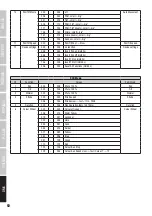 Preview for 52 page of Cameo LED GOBO SCANNER 80 User Manual