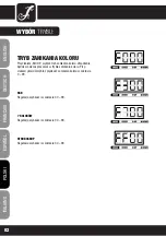 Preview for 82 page of Cameo LED MINI TRI PAR CAN 3 W User Manual