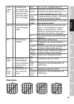 Preview for 57 page of Cameo P2 FC User Manual