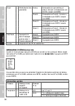 Preview for 72 page of Cameo ROOT PAR 4 User Manual