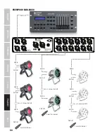 Preview for 50 page of Cameo SB 6T RDM User Manual