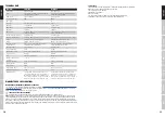 Preview for 6 page of Cameo STEAM WIZARD 1000 User Manual
