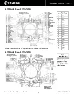 Preview for 8 page of Cameron GENERAL VALVE Twin Seal 400 Series Installation, Operation And Maintenance Manual