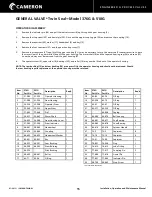 Preview for 15 page of Cameron GENERAL VALVE Twin Seal 400 Series Installation, Operation And Maintenance Manual