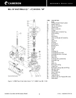 Preview for 3 page of Cameron Pow-R-Seal WKM 1 Installation, Operation And Maintenance Manual