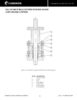 Preview for 6 page of Cameron Pow-R-Seal WKM 1 Installation, Operation And Maintenance Manual