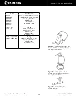 Preview for 14 page of Cameron Pow-R-Seal WKM 1 Installation, Operation And Maintenance Manual