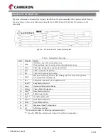 Preview for 10 page of Cameron WKM 370D6 Installation, Operation And Maintenance Manual