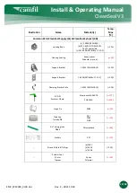 Preview for 12 page of Camfil CleanSeal Exhaust V3 Installation & Operating Manual