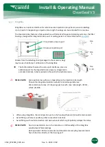 Preview for 31 page of Camfil CleanSeal Exhaust V3 Installation & Operating Manual