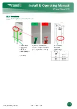 Preview for 62 page of Camfil CleanSeal Exhaust V3 Installation & Operating Manual