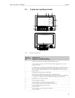 Preview for 23 page of Camille Bauer LINAX A325 Operating Instructions Manual