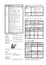 Preview for 23 page of Camille Bauer SINEAX DME 440 Operating Instructions Manual