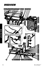 Preview for 18 page of CAMION BRINE MASTER 3000 Manual