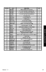 Preview for 33 page of CAMION Ice Master H Series Owner'S Manual